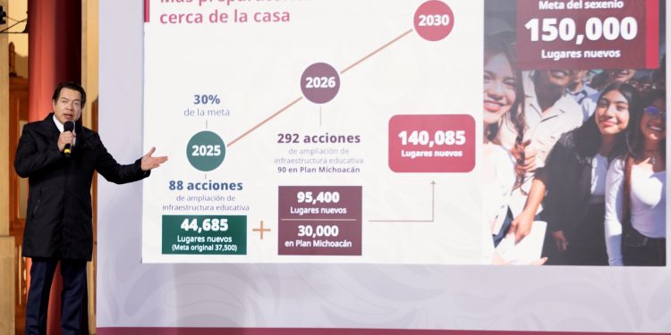 Gobierno ampliará a 150 mil los espacios en bachillerato para que ningún joven quede fuera: SEP
