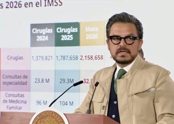 IMSS reduce rezago quirúrgico y rompe récord de atención en 2025 con aumento histórico de cirugías y consultas