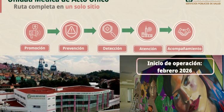 Nuevo Hospital Oncológico para la Mujer promete diagnóstico en 14 días y tratamiento en 30