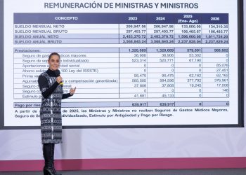 “Sí se terminaron los privilegios”: Sheinbaum revela beneficios eliminados a ministros de la Corte