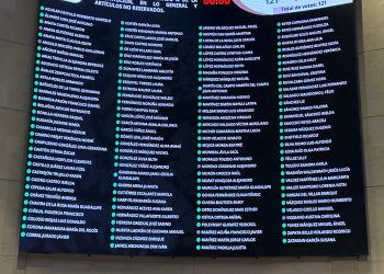 Senado envía a Diputados reforma constitucional para jornada laboral de 40 horas