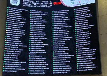 Avalan senadores ingreso de militares de EU y acuñación de monedas por el Mundial 2026