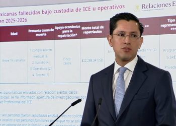Reporta SRE 13 muertes de mexicanos en operativos y centros de ICE en EEUU