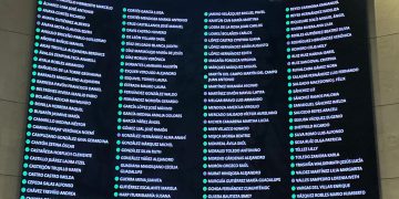 Senado aprueba reforma de Sheinbaum para eliminar “pensiones doradas”