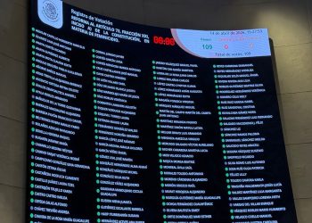 Avanza iniciativa de Sheinbaum: Senado avala crear ley general para combatir el feminicidio