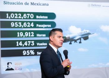 Mexicana despega: supera el millón de boletos y acelera expansión rumbo al Mundial 2026