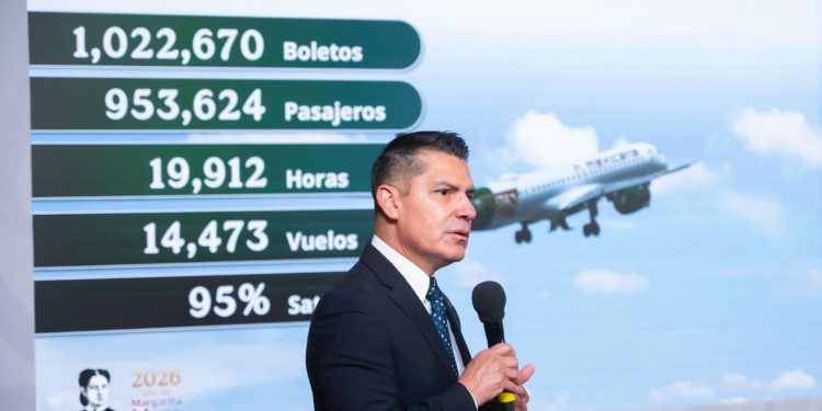 Mexicana despega: supera el millón de boletos y acelera expansión rumbo al Mundial 2026