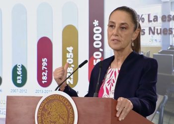 Inversión sin precedentes: gobierno de Sheinbaum destinará 350 mil mdp a escuelas