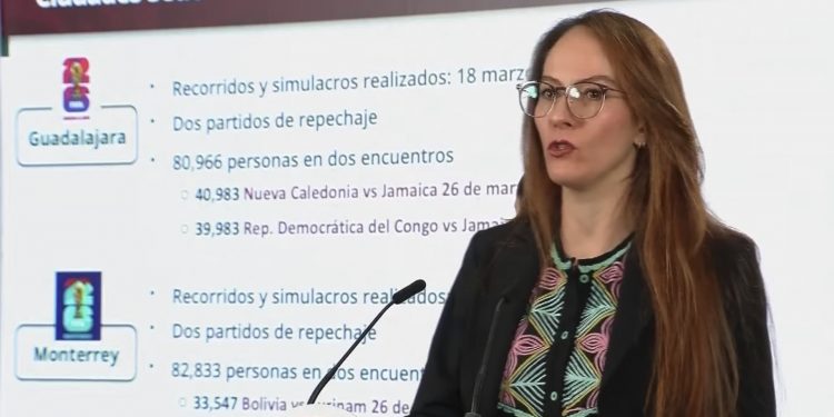 México entra en fase final rumbo al Mundial 2026 con ensayos exitosos