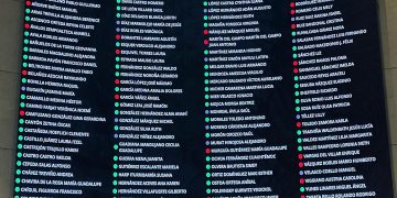 Senado da luz verde a nueva ley para detonar inversión en infraestructura estratégica