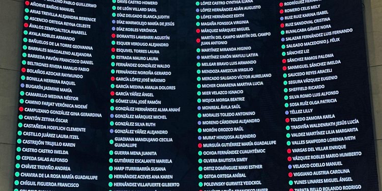 Senado da luz verde a nueva ley para detonar inversión en infraestructura estratégica