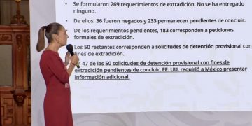 Sheinbaum escala reclamo a EU: “269 extradiciones solicitadas por México y no han entregado a nadie”