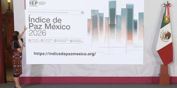 Sheinbaum presume mejora histórica en Índice de Paz y asegura: “La honestidad da resultados”