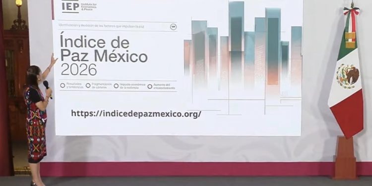 Sheinbaum presume mejora histórica en Índice de Paz y asegura: “La honestidad da resultados”