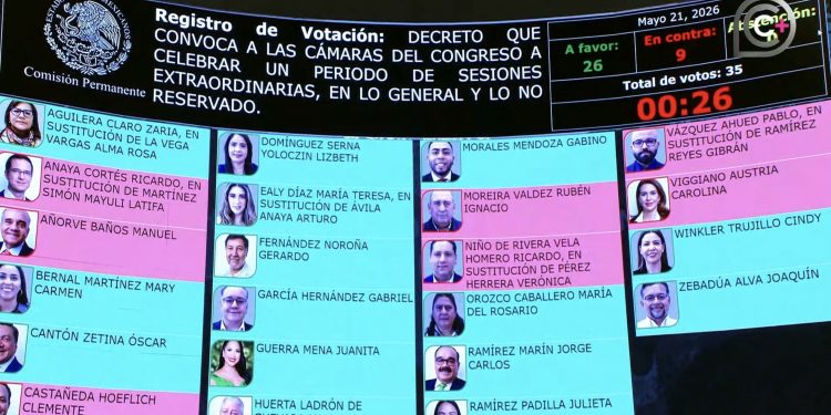 Congreso aprueba periodo extraordinario: reforma judicial y electoral entran a debate