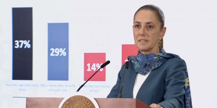 Sheinbaum: “No hay crisis ni tensión bilateral” con Estados Unidos