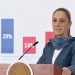 Sheinbaum: “No hay crisis ni tensión bilateral” con Estados Unidos