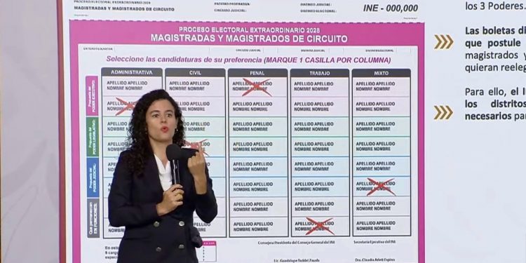 Sheinbaum mueve elección judicial a 2028 y abre puerta a empalme con revocación presidencial