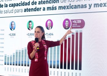 Sheinbaum cierra filas con la 4T y acusa ataques de opositores y medios “del viejo régimen”