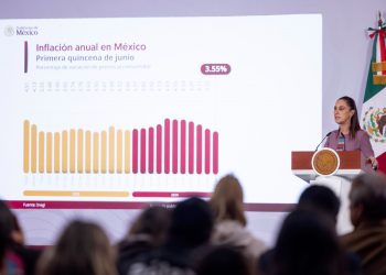 Claudia Sheinbaum arremete contra El Universal por entrevista apócrifa de Monsiváis sobre AMLO