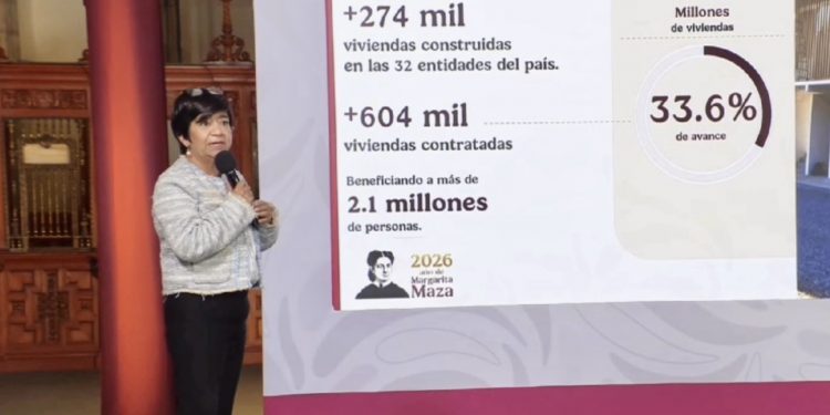 Programa Vivienda para el Bienestar alcanza 604 mil casas contratadas; 274 mil ya están en construcción