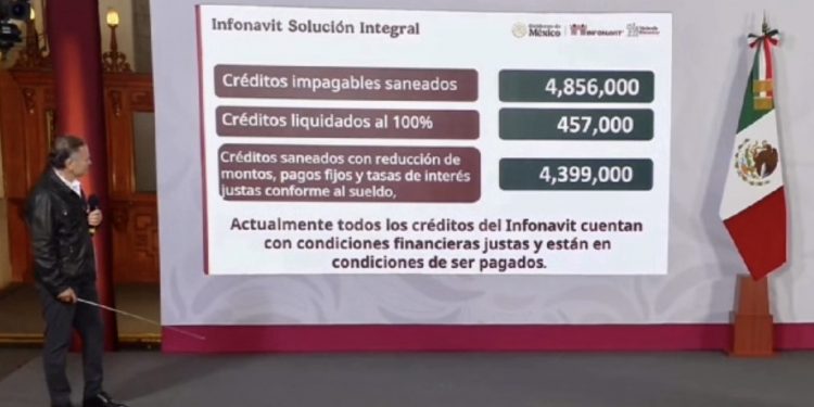 Reestructura de créditos impulsa pagos y acelera construcción de 460 mil viviendas del Infonavit