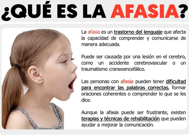 Cinemanía Plaza Loreto albergará la exposición “Voces de la Afasia”