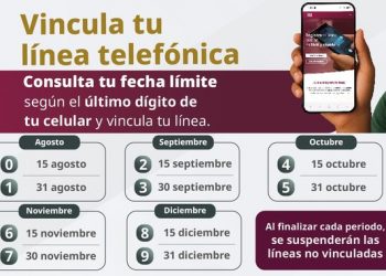 Registro obligatorio de celulares se amplía hasta diciembre; advierten suspensión de líneas no vinculadas
