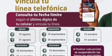 Registro obligatorio de celulares se amplía hasta diciembre; advierten suspensión de líneas no vinculadas