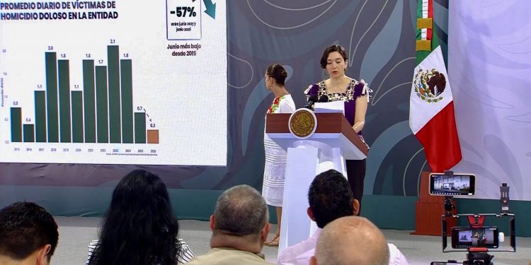 Quintana Roo alcanza su junio más seguro en 12 años; homicidios caen 85% y Tulum suma dos meses sin asesinatos
