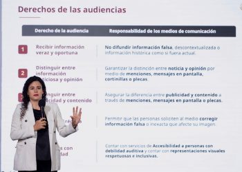 CIRT alerta que lineamientos de la CRT abren la puerta a la censura y amenazan la libertad de expresión 