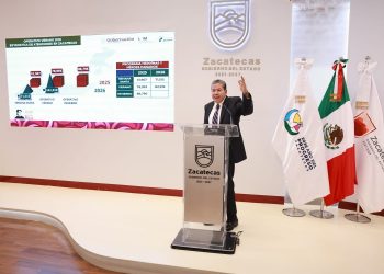David Monreal transforma la salud en Zacatecas con inversión histórica de 19 mil mdp