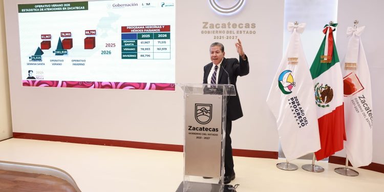 David Monreal transforma la salud en Zacatecas con inversión histórica de 19 mil mdp