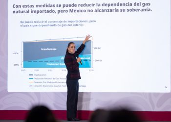 “No buscamos censurar”: Sheinbaum niega control sobre medios y redes sociales