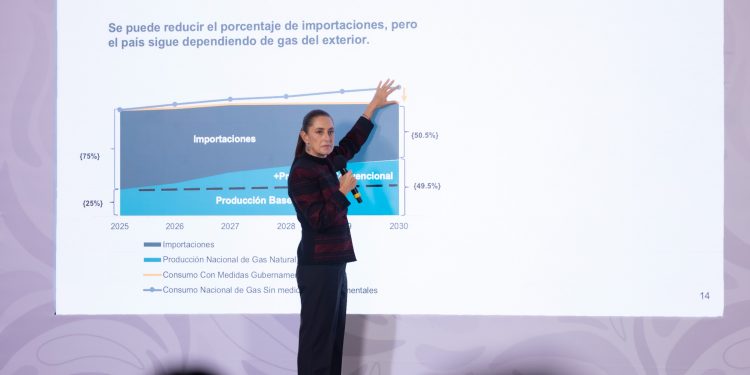 “No buscamos censurar”: Sheinbaum niega control sobre medios y redes sociales