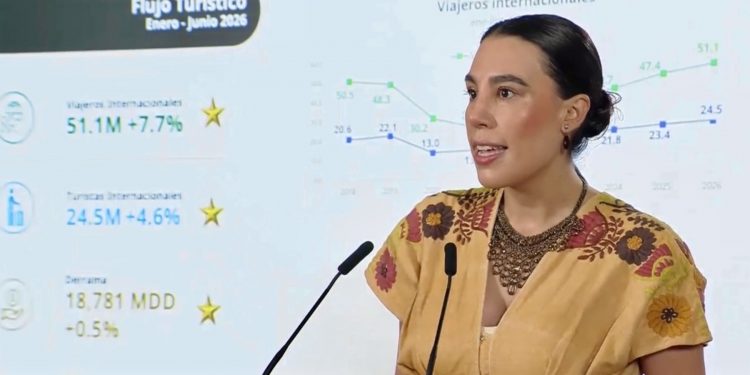 Turismo rompe récords pese al freno aéreo: México recibe 51.1 millones de viajeros en el primer semestre