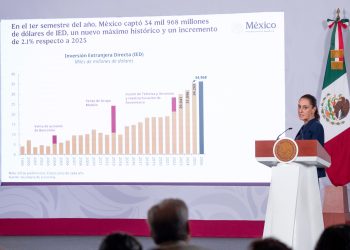 Sheinbaum confirma presencia de personal de la CIA en México
