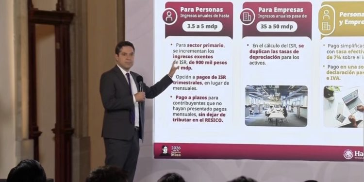 SAT amplía régimen simplificado y ofrece a microempresas pagar 7% de IVA sin contabilidad adicional