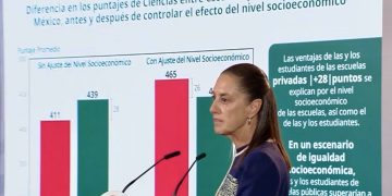 PISA exhibe fortalezas de la educación pública en México: Sheinbaum