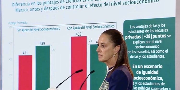 PISA exhibe fortalezas de la educación pública en México: Sheinbaum