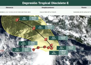Depresión Tropical 17-E apunta a huracán categoría 3 frente a Guerrero; autoridades refuerzan vigilancia