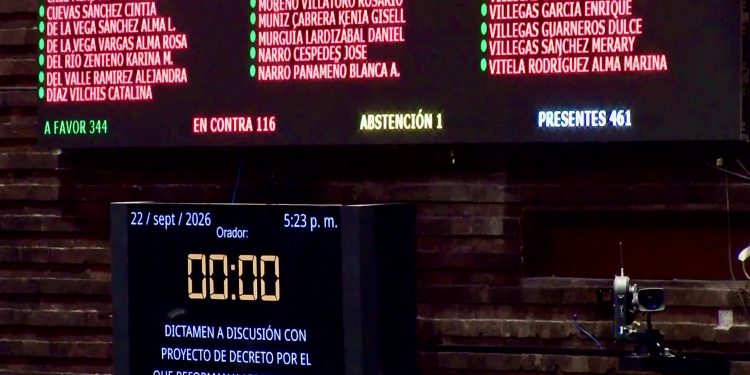 Diputados ponen candado a la doble nacionalidad para llegar a la Presidencia y gubernaturas