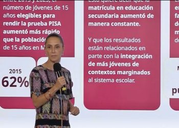 Sheinbaum defiende resultados de Prueba PISA y destaca menor desigualdad educativa