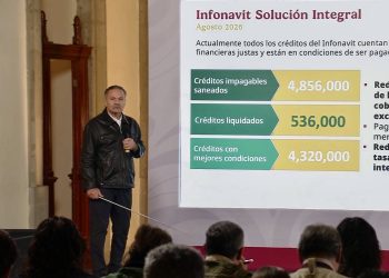 Infonavit reestructura 4.8 millones de créditos impagables y reduce cartera vencida; va por 1.2 millones de viviendas