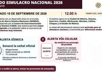 Sonarán más de 80 millones de celulares en el Segundo Simulacro Nacional del 19S