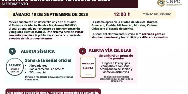 Sonarán más de 80 millones de celulares en el Segundo Simulacro Nacional del 19S