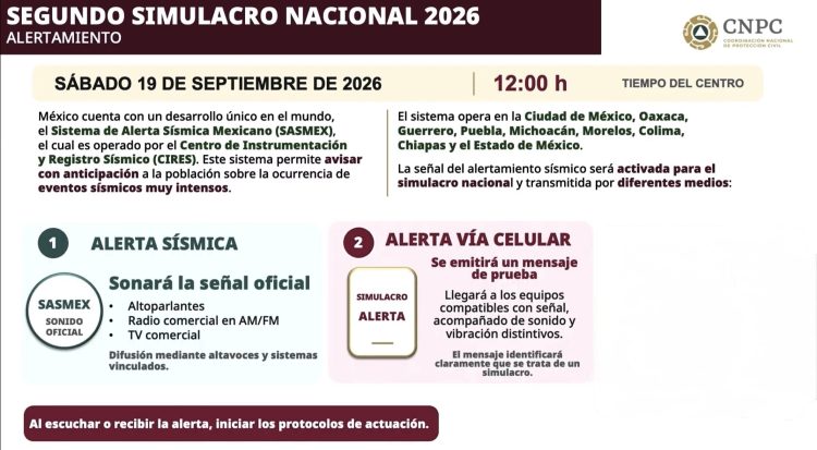 Sonarán más de 80 millones de celulares en el Segundo Simulacro Nacional del 19S