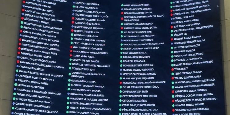 Senado aprueba nueva Ley Catastral; oposición alerta por riesgos al predial y autonomía municipal