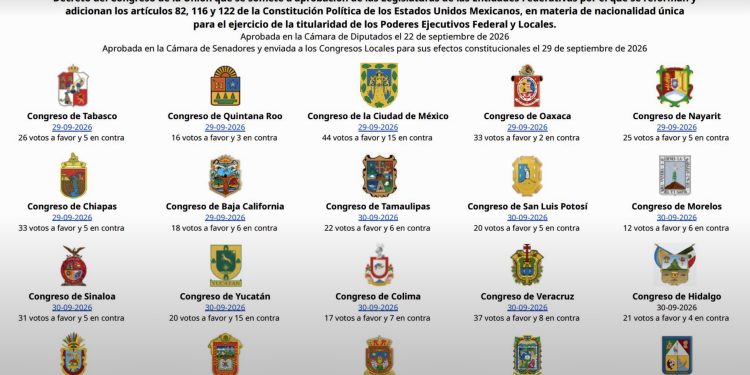Reforma de “nacionalidad única” supera el mínimo de congresos y va a declaratoria