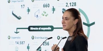 Detectan evasión de 61 mil 700 mdp en el mercado de combustibles